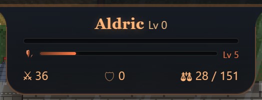 The name plate at the top of the screen: under the character's name, an orange bar with a flame at one end and Lv 5 at the other